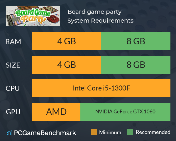 Board game party System Requirements PC Graph - Can I Run Board game party