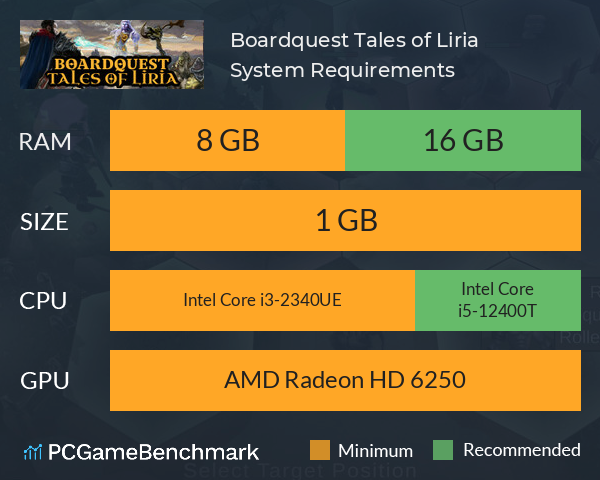 Boardquest: Tales of Liria System Requirements PC Graph - Can I Run Boardquest: Tales of Liria