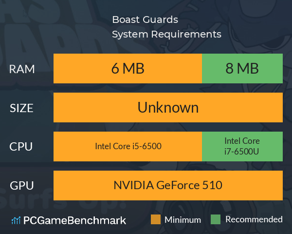 Boast Guards System Requirements PC Graph - Can I Run Boast Guards