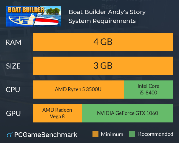 Boat Builder: Andy's Story System Requirements PC Graph - Can I Run Boat Builder: Andy's Story