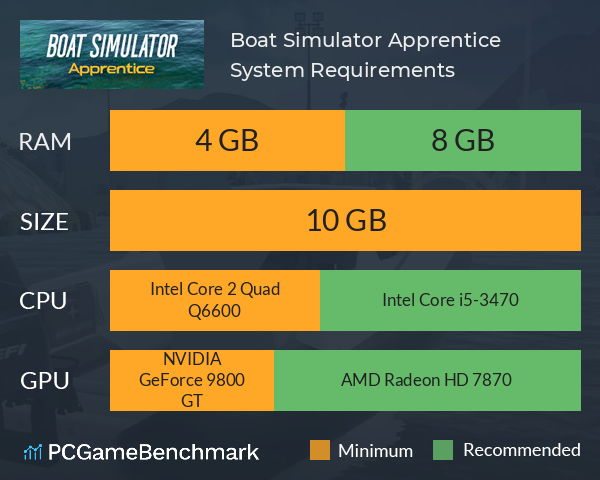 Boat Simulator Apprentice System Requirements PC Graph - Can I Run Boat Simulator Apprentice