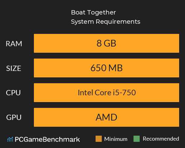 Boat Together System Requirements PC Graph - Can I Run Boat Together