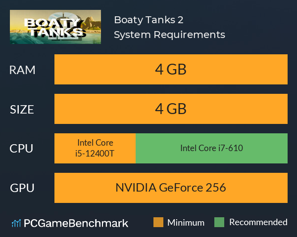 Boaty Tanks 2 System Requirements PC Graph - Can I Run Boaty Tanks 2