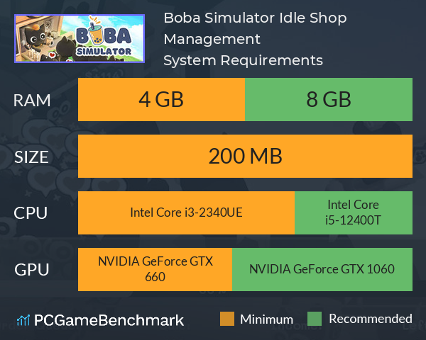 Boba Simulator: Idle Shop Management System Requirements PC Graph - Can I Run Boba Simulator: Idle Shop Management