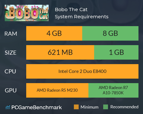 Bobo The Cat System Requirements PC Graph - Can I Run Bobo The Cat