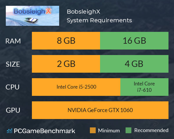 BobsleighX System Requirements PC Graph - Can I Run BobsleighX