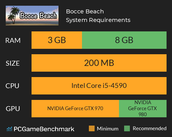 Bocce Beach System Requirements PC Graph - Can I Run Bocce Beach