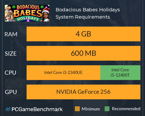 Bodacious Babes: Holidays System Requirements PC Graph - Can I Run Bodacious Babes: Holidays