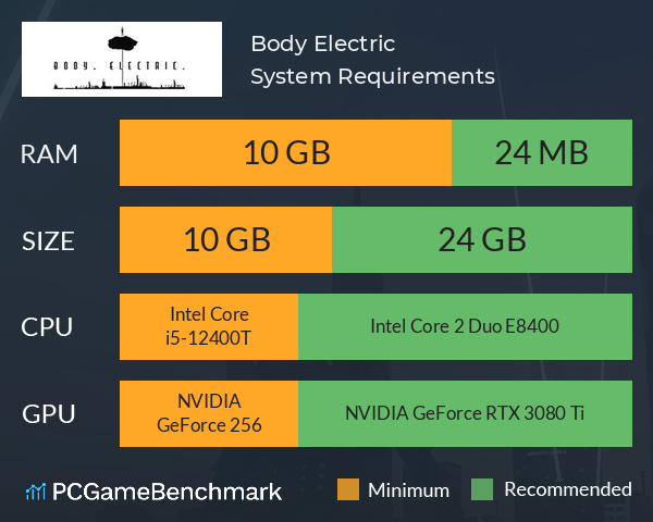 Body. Electric. System Requirements PC Graph - Can I Run Body. Electric.