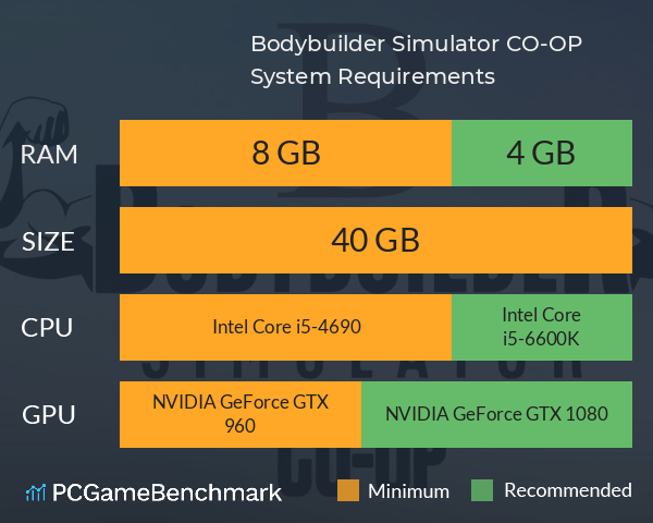 Bodybuilder Simulator CO-OP System Requirements PC Graph - Can I Run Bodybuilder Simulator CO-OP