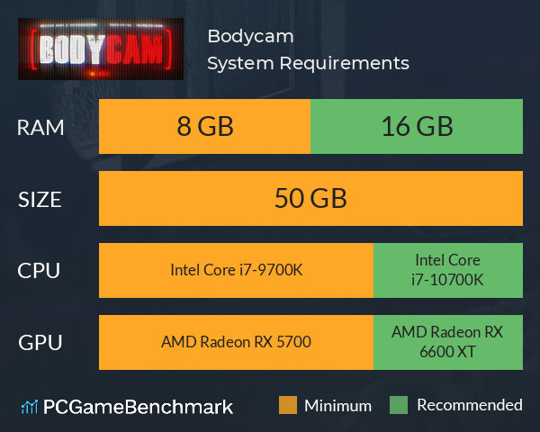 Bodycam System Requirements PC Graph - Can I Run Bodycam