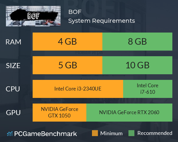 BOF System Requirements PC Graph - Can I Run BOF