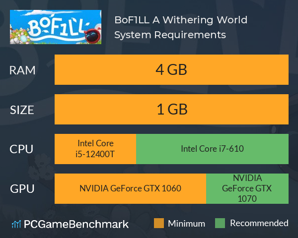 BoF1LL: A Withering World System Requirements PC Graph - Can I Run BoF1LL: A Withering World