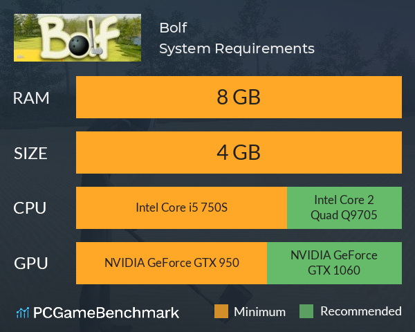 Bolf System Requirements PC Graph - Can I Run Bolf