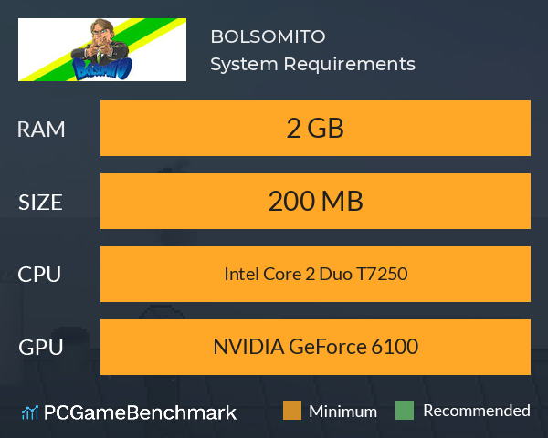 BOLSOMITO System Requirements PC Graph - Can I Run BOLSOMITO