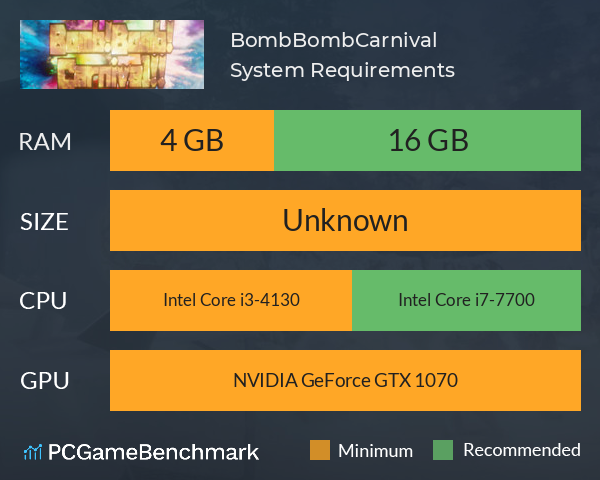 Bomb!Bomb!Carnival!! System Requirements PC Graph - Can I Run Bomb!Bomb!Carnival!!