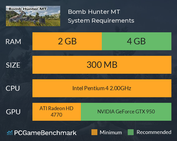 Bomb Hunter MT System Requirements PC Graph - Can I Run Bomb Hunter MT