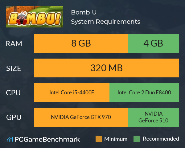 Bomb U! System Requirements PC Graph - Can I Run Bomb U!