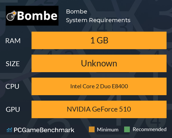 Bombe System Requirements PC Graph - Can I Run Bombe