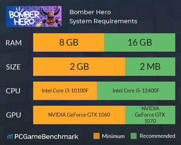 Bomber Hero System Requirements PC Graph - Can I Run Bomber Hero