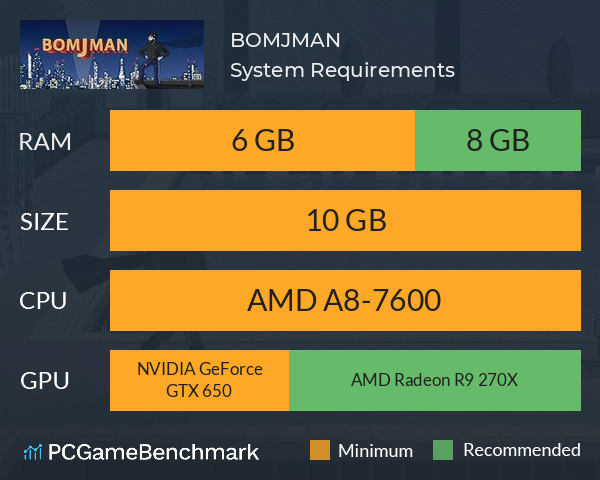 BOMJMAN System Requirements PC Graph - Can I Run BOMJMAN