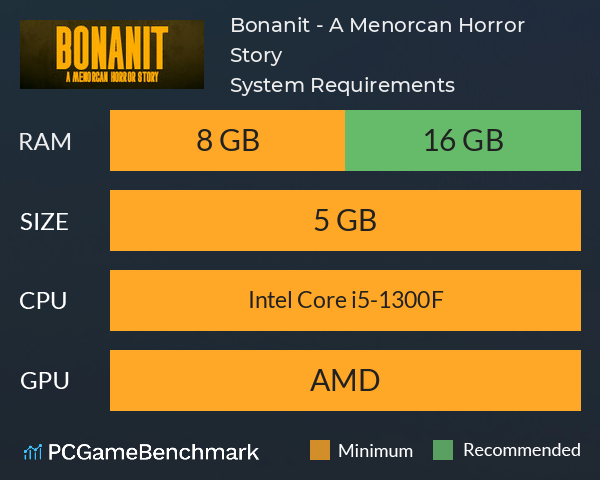 Bonanit - A Menorcan Horror Story System Requirements PC Graph - Can I Run Bonanit - A Menorcan Horror Story