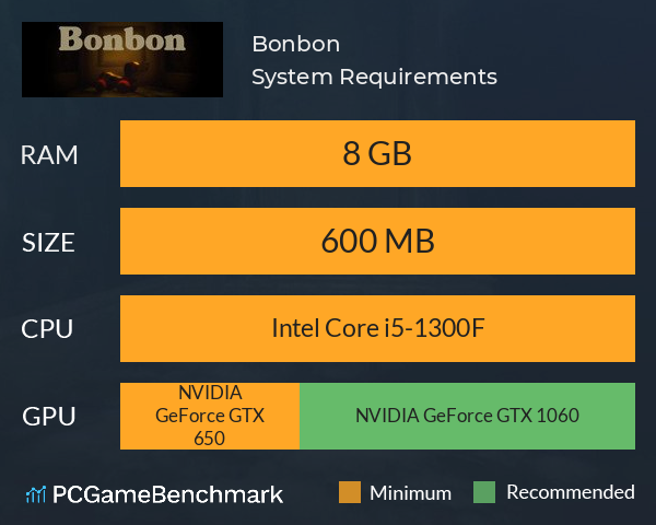 Bonbon System Requirements PC Graph - Can I Run Bonbon