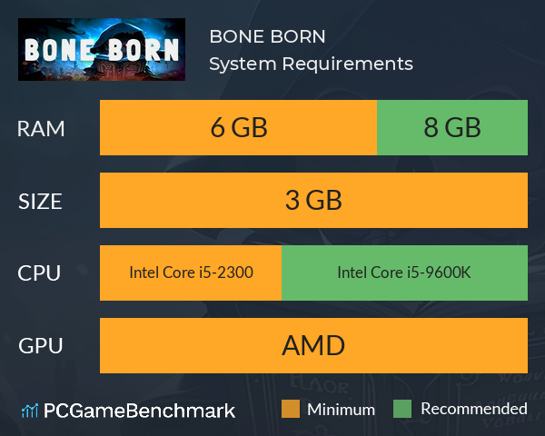 BONE BORN System Requirements PC Graph - Can I Run BONE BORN