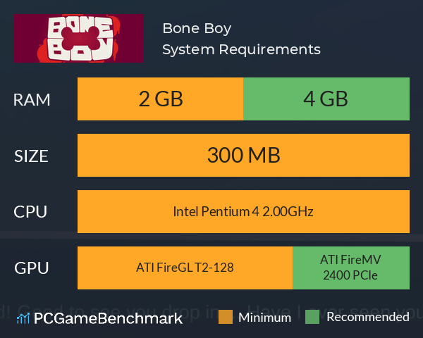 Bone Boy System Requirements PC Graph - Can I Run Bone Boy