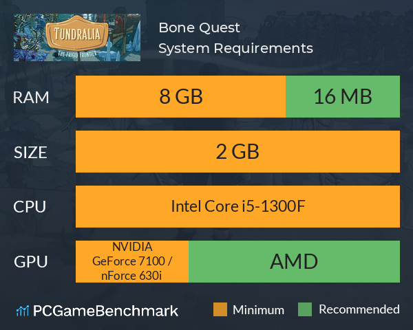 Bone Quest System Requirements PC Graph - Can I Run Bone Quest