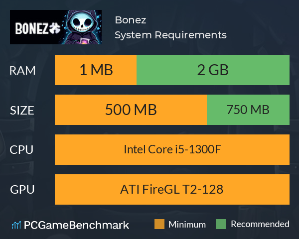 Bonez System Requirements PC Graph - Can I Run Bonez