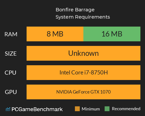 Bonfire Barrage System Requirements PC Graph - Can I Run Bonfire Barrage