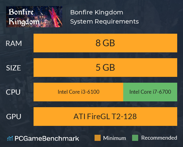 Bonfire Kingdom System Requirements PC Graph - Can I Run Bonfire Kingdom