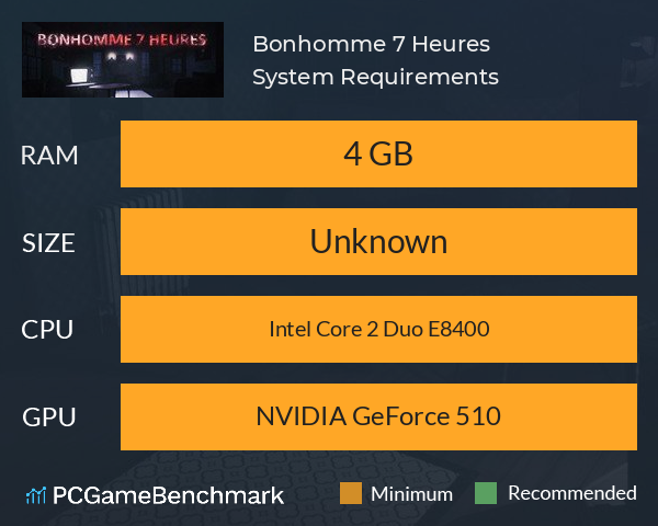 Bonhomme 7 Heures System Requirements PC Graph - Can I Run Bonhomme 7 Heures