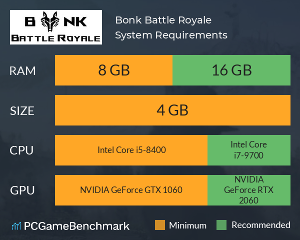 Bonk Battle Royale System Requirements PC Graph - Can I Run Bonk Battle Royale