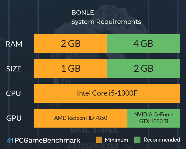 BONLE System Requirements PC Graph - Can I Run BONLE