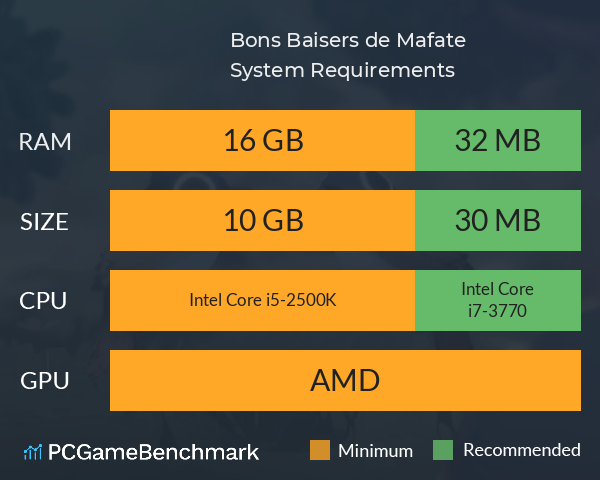 Bons Baisers de Mafate System Requirements PC Graph - Can I Run Bons Baisers de Mafate