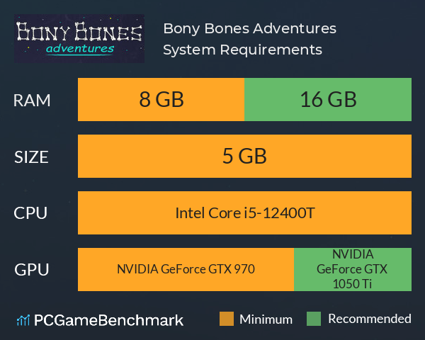 Bony Bones Adventures System Requirements PC Graph - Can I Run Bony Bones Adventures