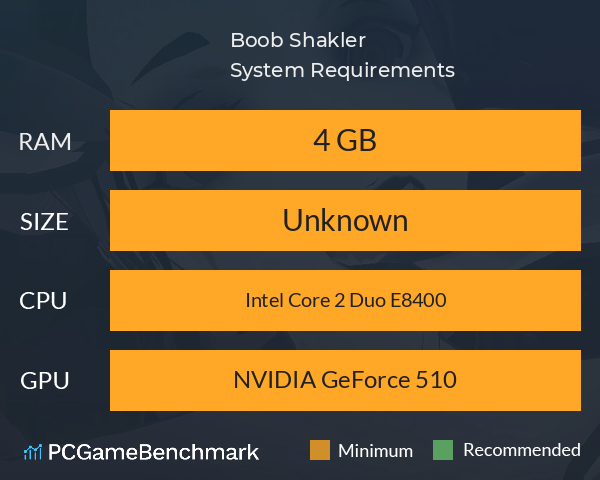 Boob Shakler System Requirements PC Graph - Can I Run Boob Shakler