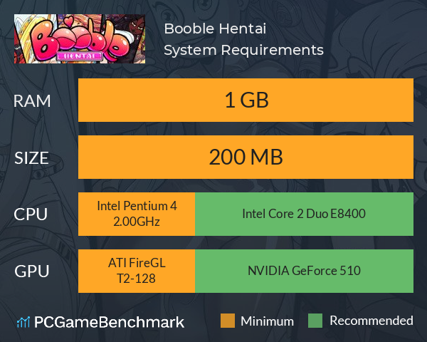 Booble Hentai System Requirements PC Graph - Can I Run Booble Hentai