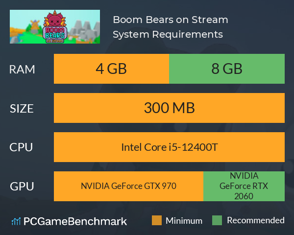 Boom Bears on Stream System Requirements PC Graph - Can I Run Boom Bears on Stream