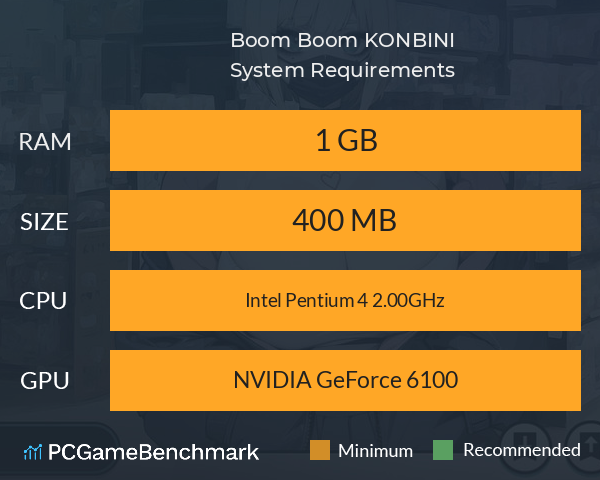 Boom Boom KONBINI System Requirements PC Graph - Can I Run Boom Boom KONBINI