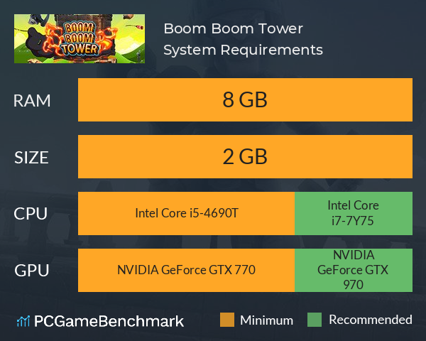 Boom Boom Tower System Requirements PC Graph - Can I Run Boom Boom Tower