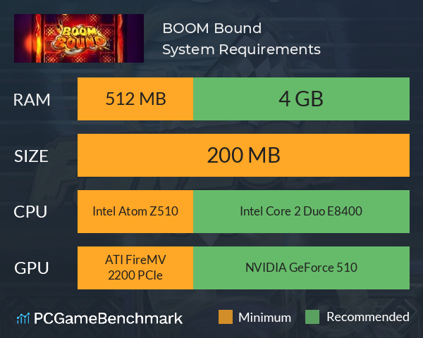 BOOM Bound System Requirements PC Graph - Can I Run BOOM Bound