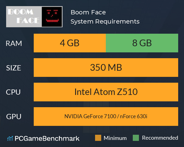 Boom Face System Requirements PC Graph - Can I Run Boom Face