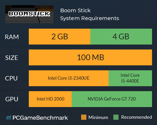 Boom Stick System Requirements PC Graph - Can I Run Boom Stick