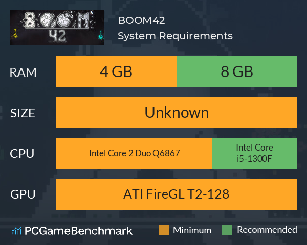 BOOM42 System Requirements PC Graph - Can I Run BOOM42