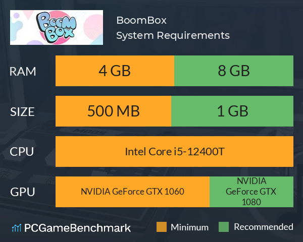 BoomBox System Requirements PC Graph - Can I Run BoomBox