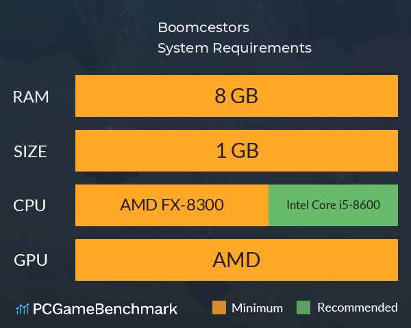 Boomcestors System Requirements PC Graph - Can I Run Boomcestors