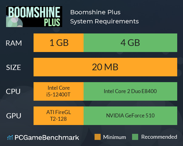 Boomshine Plus System Requirements PC Graph - Can I Run Boomshine Plus